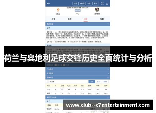 荷兰与奥地利足球交锋历史全面统计与分析 荷兰与奥地利足球交锋历史全面统计与分析