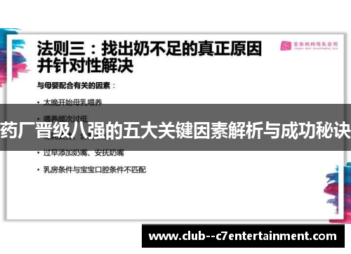 药厂晋级八强的五大关键因素解析与成功秘诀 药厂晋级八强的五大关键因素解析与成功秘诀