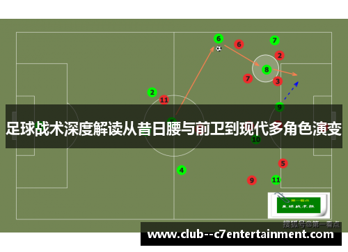 足球战术深度解读从昔日腰与前卫到现代多角色演变 足球战术深度解读从昔日腰与前卫到现代多角色演变
