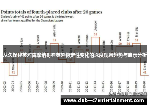 从久保建英对阵摩纳哥看英超稳定性变化的深度观察趋势与启示分析 从久保建英对阵摩纳哥看英超稳定性变化的深度观察趋势与启示分析
