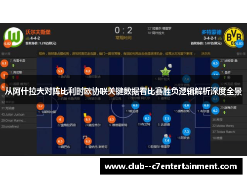 从阿什拉夫对阵比利时欧协联关键数据看比赛胜负逻辑解析深度全景 从阿什拉夫对阵比利时欧协联关键数据看比赛胜负逻辑解析深度全景