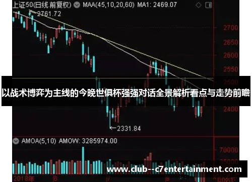 以战术博弈为主线的今晚世俱杯强强对话全景解析看点与走势前瞻 以战术博弈为主线的今晚世俱杯强强对话全景解析看点与走势前瞻