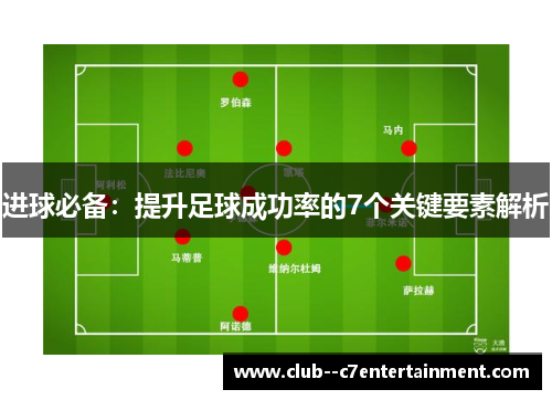 进球必备：提升足球成功率的7个关键要素解析