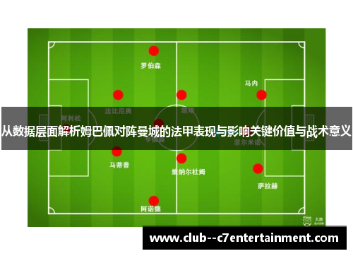 从数据层面解析姆巴佩对阵曼城的法甲表现与影响关键价值与战术意义